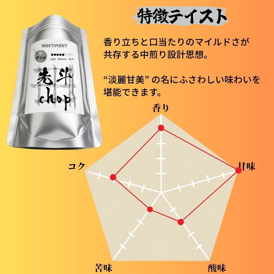 カビなしコーヒー(マイコトキシン・フリー)|京都スタイル 先斗chop(中煎り) - SHIFTPOiNT|公式ストア