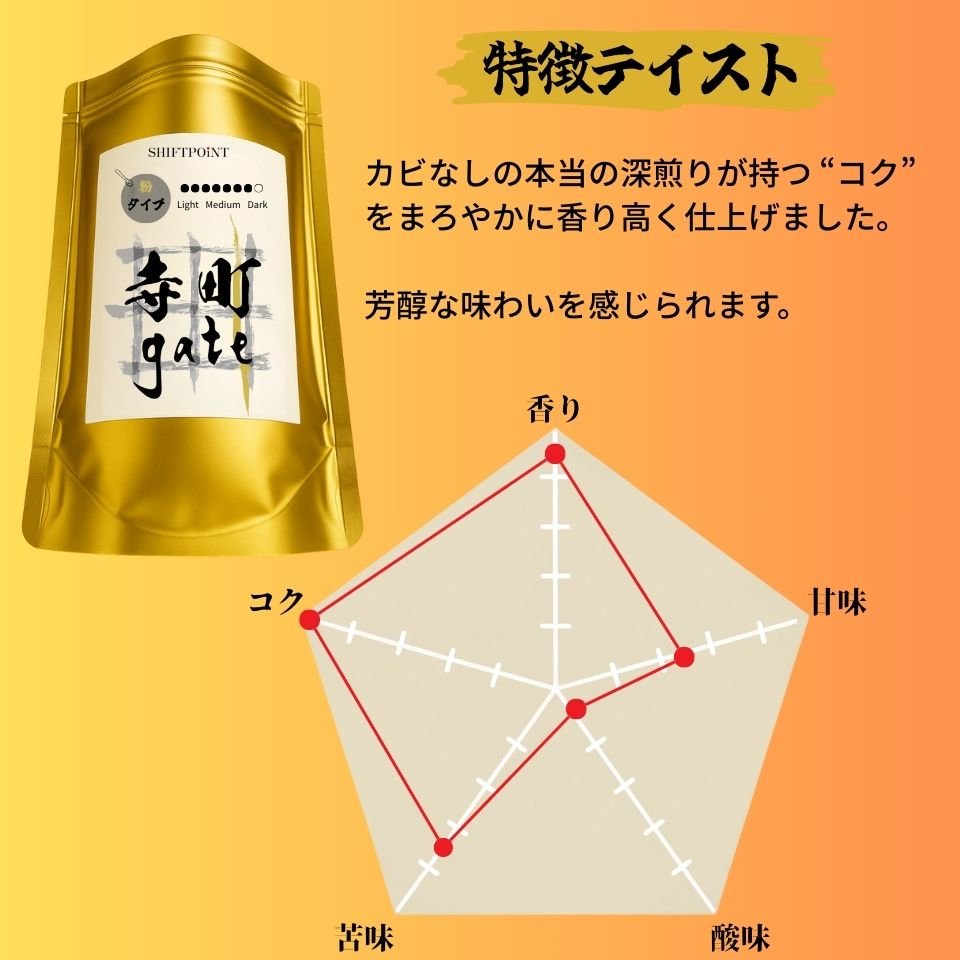 カビなしコーヒー(マイコトキシン・フリー)| 京都スタイル 寺町gate(深煎り) - SHIFTPOiNT|公式ストア