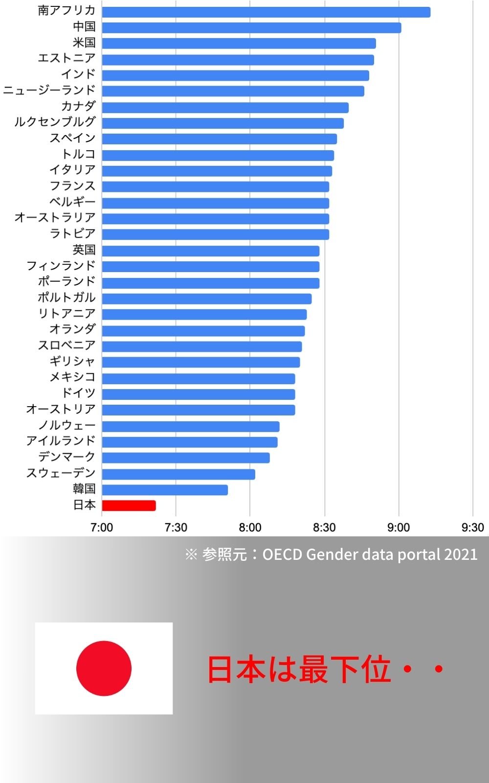 クワンソウ茶 睡眠 副交感神経優位 HRV サポート 眠り草 上質素材 浅煎り特殊製法 沖縄今帰仁村産【30包】 - SHIFTPOiNT|公式ストア