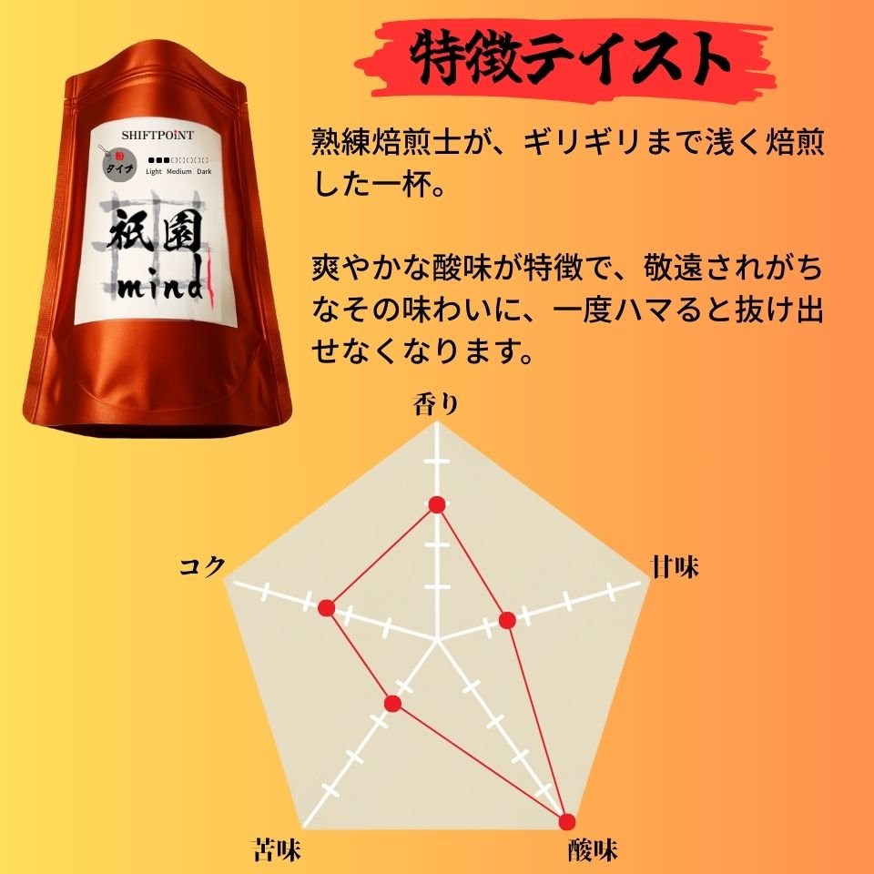 カビなしコーヒー(マイコトキシン・フリー)| 京都スタイル 祇園mind(浅煎り) - SHIFTPOiNT|公式ストア