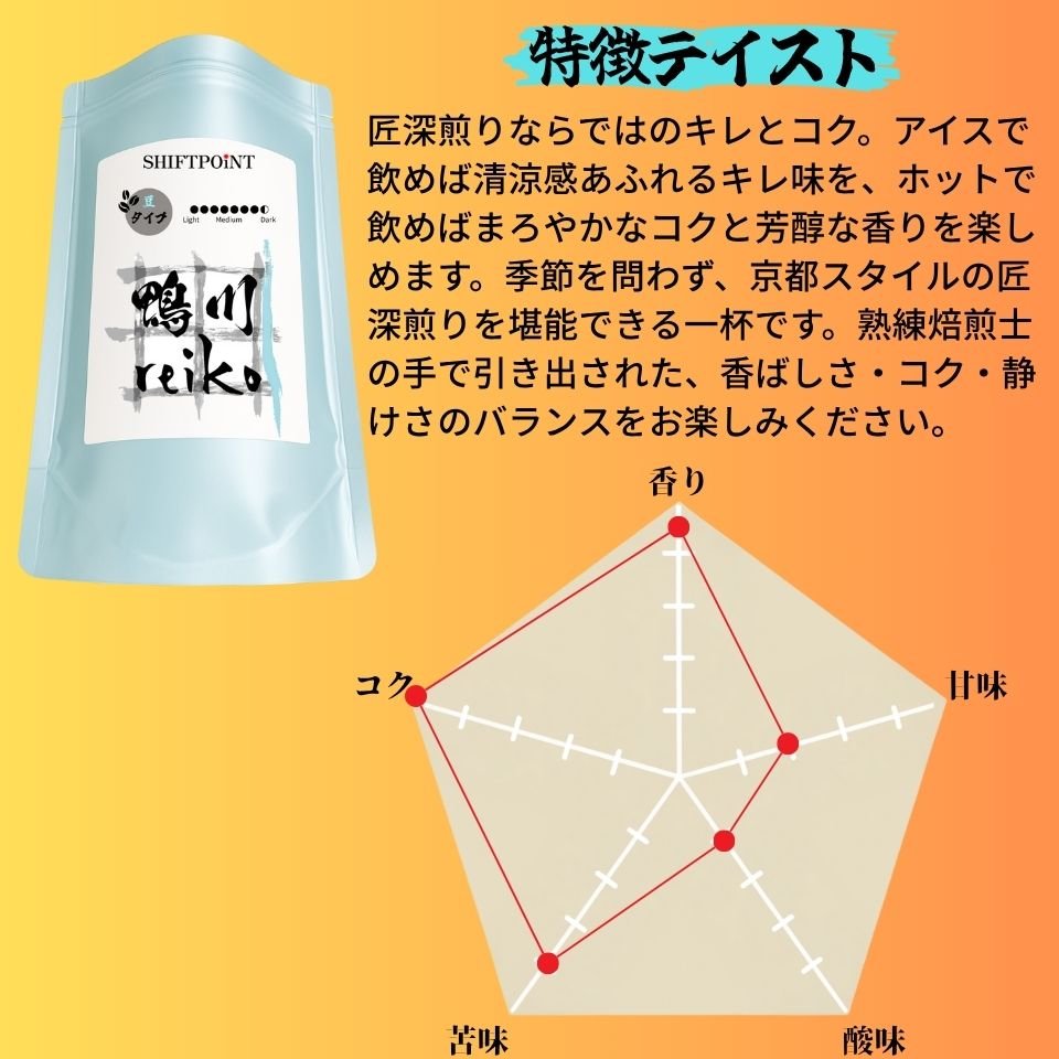 カビなしコーヒー(マイコトキシン・フリー) アイスコーヒー 対応モデル【Roast No.3】鴨川reiko(深煎り) - SHIFTPOiNT|公式ストア