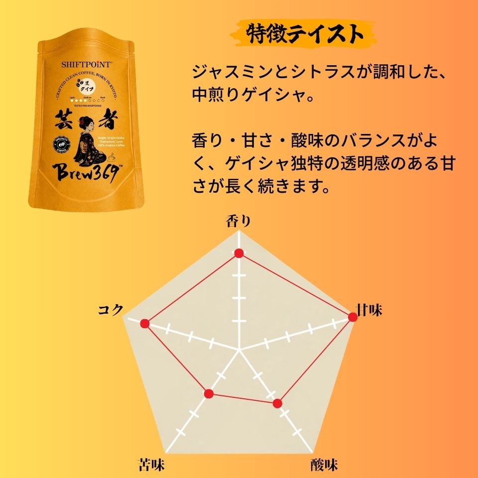 SHIFTPOiNT 京都スタイル カビなしコーヒー 芸者Brew369(ラオス・ゲイシャ種100%/豆200g) - SHIFTPOiNT|公式ストア