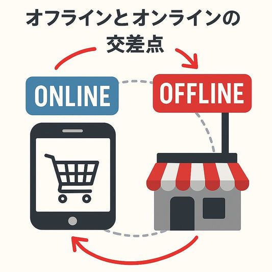 オンラインとオフラインの交差点 - SHIFTPOiNT｜公式ストア