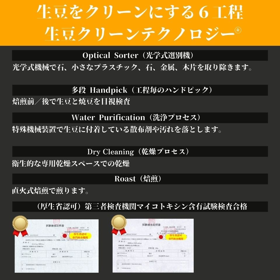 カビなしコーヒー（マイコトキシン・フリー）｜ 京都スタイル 寺町gate（深煎り） - SHIFTPOiNT｜公式ストア