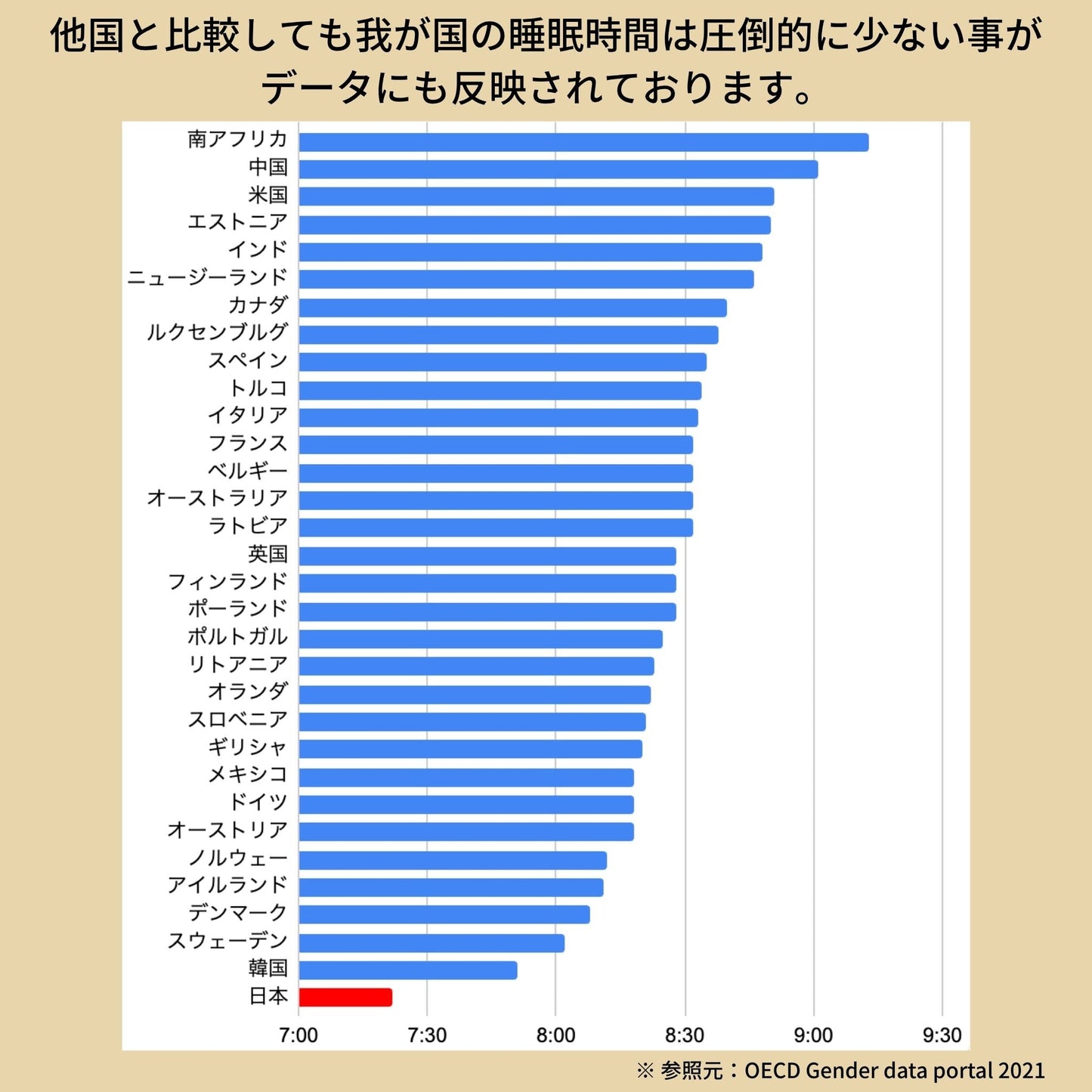 クワンソウ茶 睡眠 副交感神経優位 HRV サポート 眠り草 上質素材 深煎り特殊製法 沖縄今帰仁村産【30包】 - SHIFTPOiNT｜公式ストア
