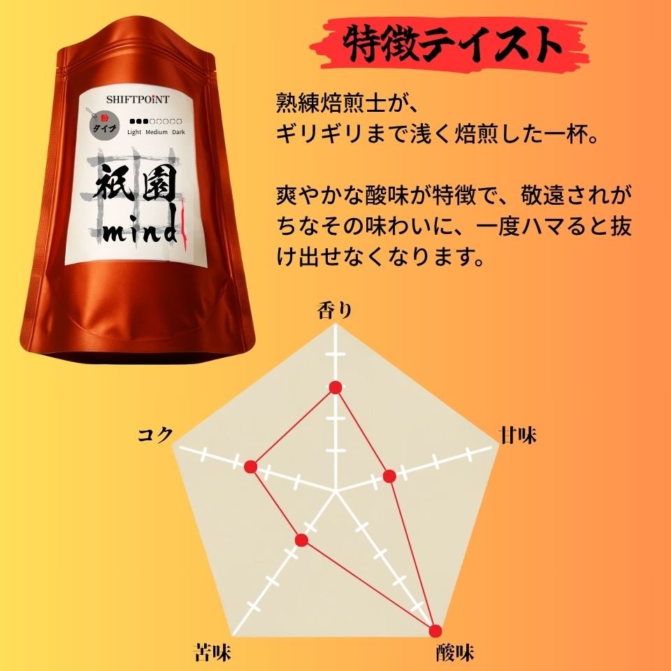 カビなしコーヒー（マイコトキシン・フリー） root3 お試し飲み比べセット（100g×3種） - SHIFTPOiNT｜公式ストア