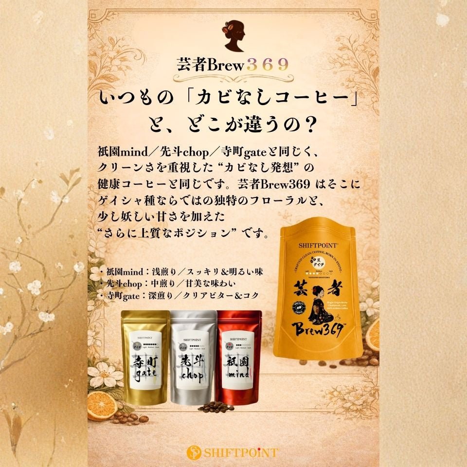 SHIFTPOiNT 京都スタイル カビなしコーヒー 芸者Brew369（ラオス・ゲイシャ種100％／豆200g） - SHIFTPOiNT｜公式ストア
