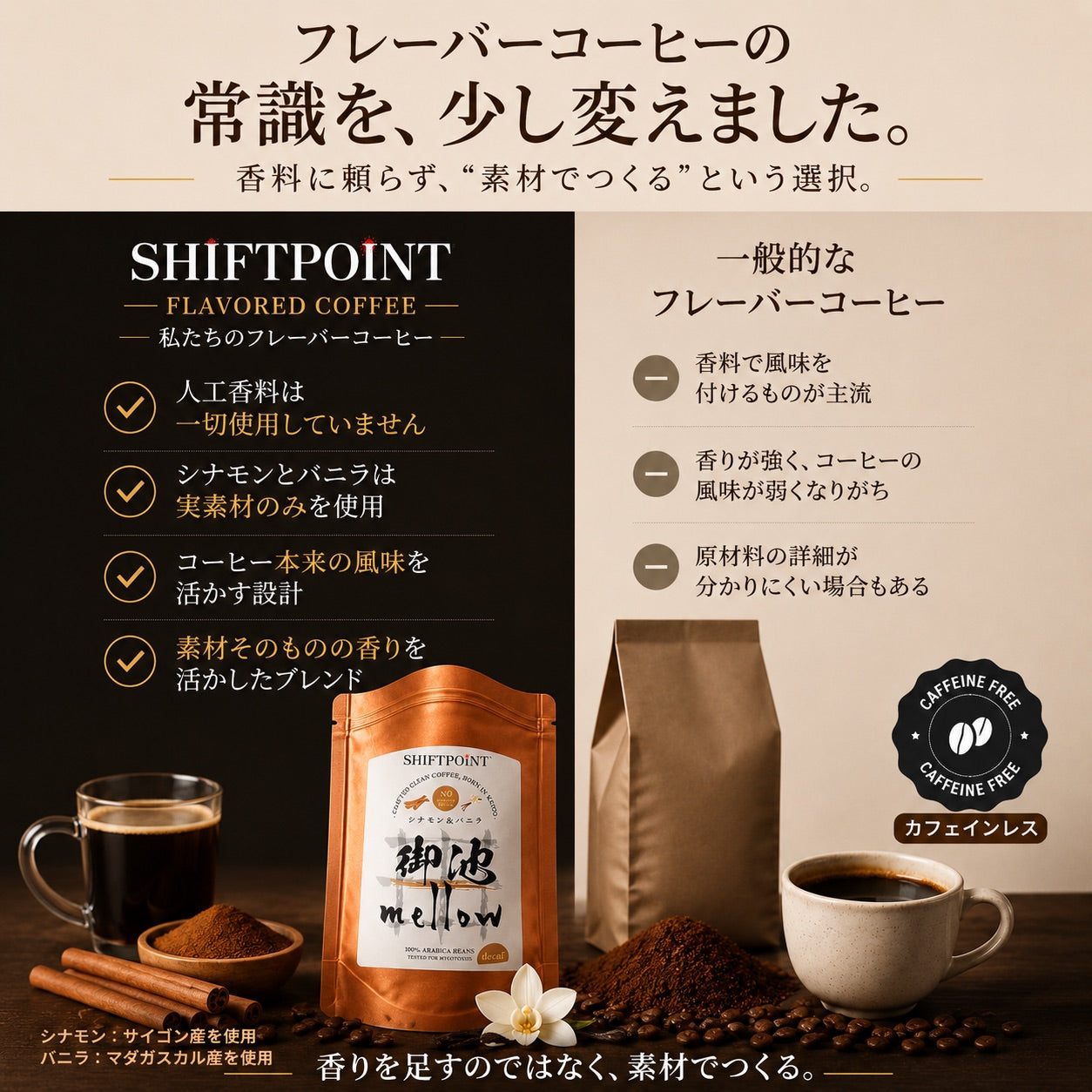 カビなしコーヒー カフェインレス シナモン＆バニラ フレーバーコーヒー 人工香料不使用 SWISS WATER PROCESS｜御池mellow SHIFTPOiNT